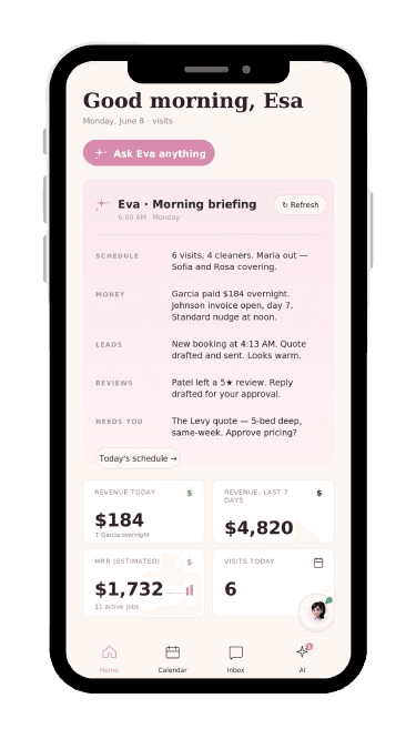 Eva on a phone: a morning briefing with the schedule, money, leads and reviews, an Ask Eva button, and today's revenue and visits.