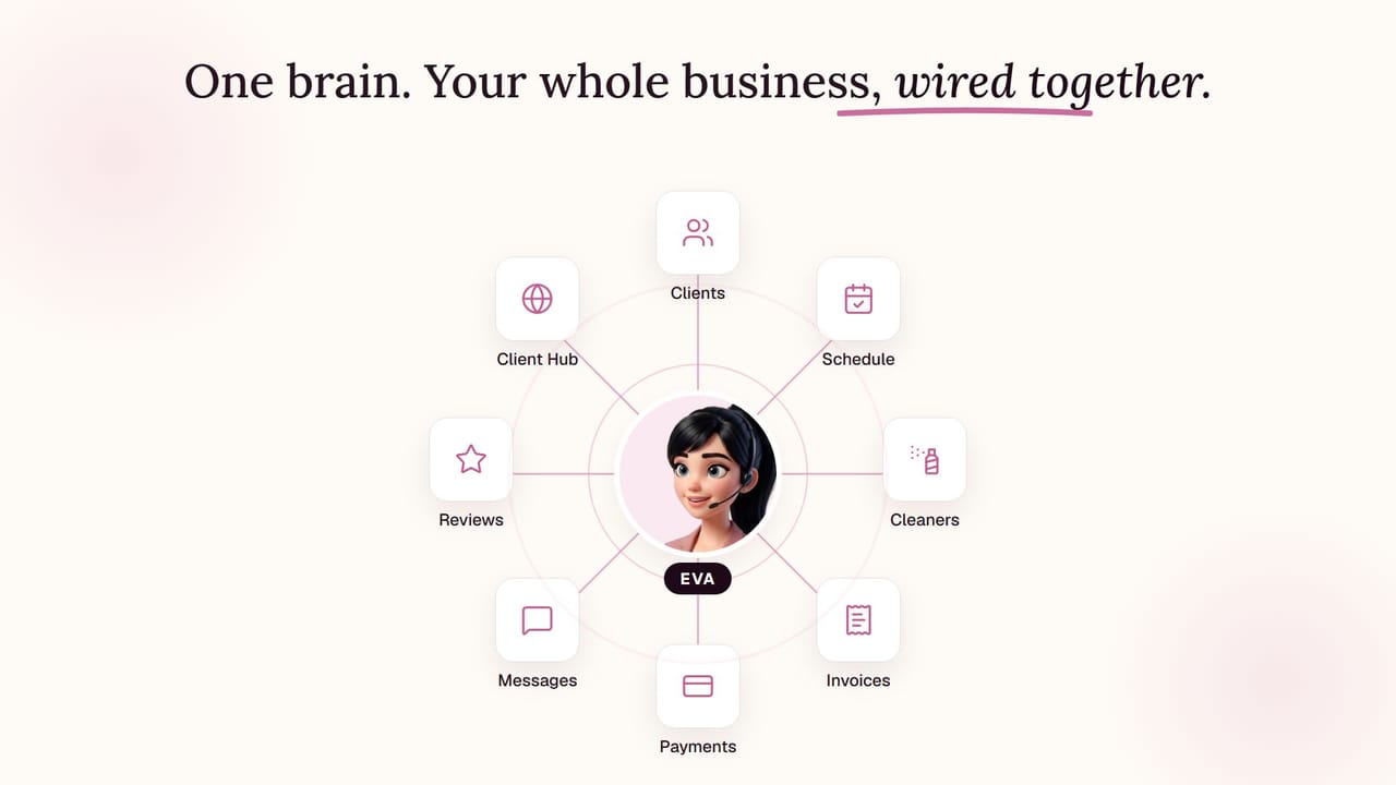 A walkthrough of Eva running a cleaning business: scheduling, invoicing, and chasing payments, then a morning brief you approve.